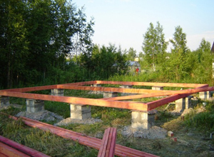 фундамент в Обнинске Малояровлавеце Балабаново Белоусово Боровске